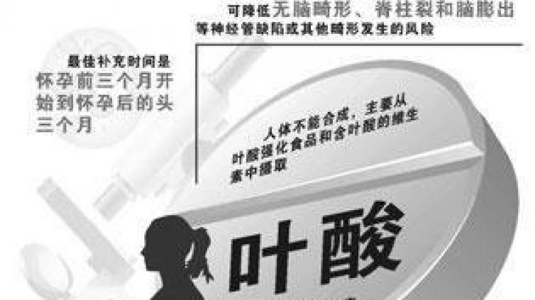 如何烹调蔬菜 减少叶酸流失？